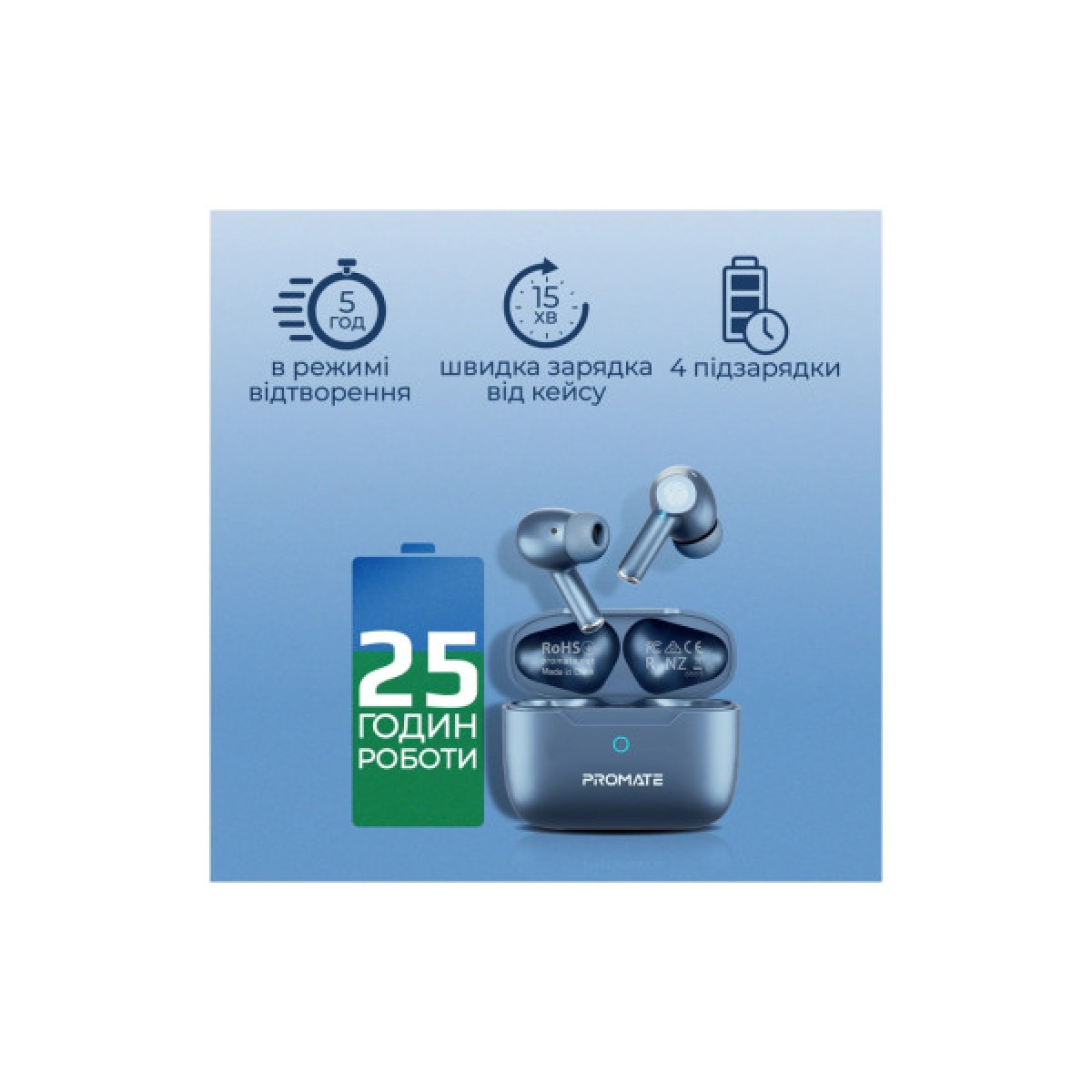 Навушники Promate ProPods Blue (propods.blue) - Фото 7