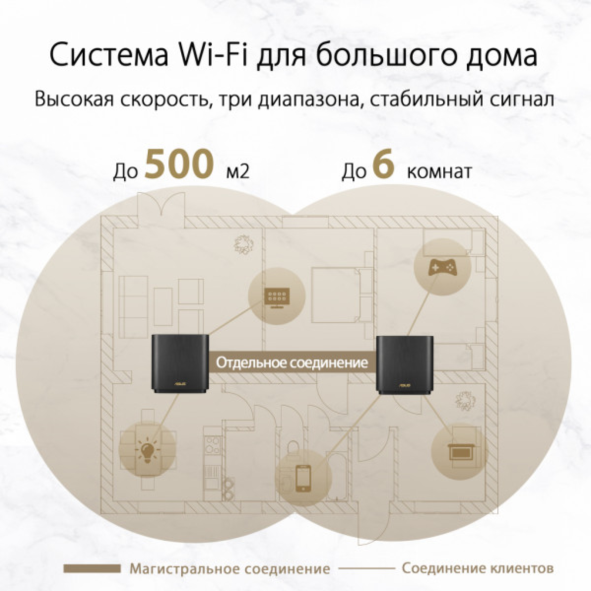 Точка доступу Wi-Fi ASUS XT8 V2 Black 2pk (90IG0590-MO3A20) - Фото 3