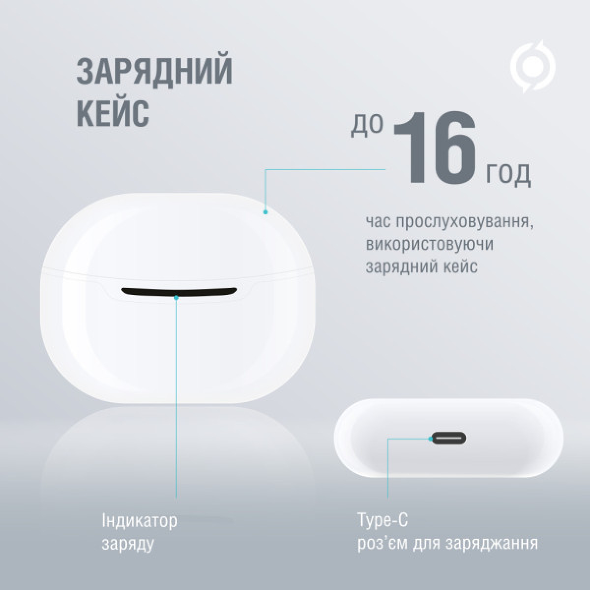 Навушники Piko TWS-MiniJoy White (1283126583421) - Фото 4