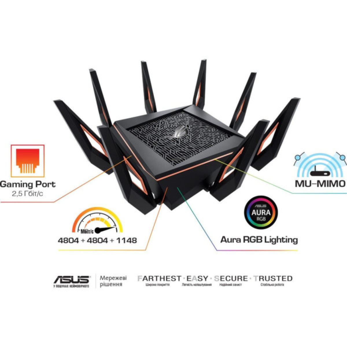 Маршрутизатор ASUS GT-AX11000 (90IG04H0-MU9G00) - Фото 2