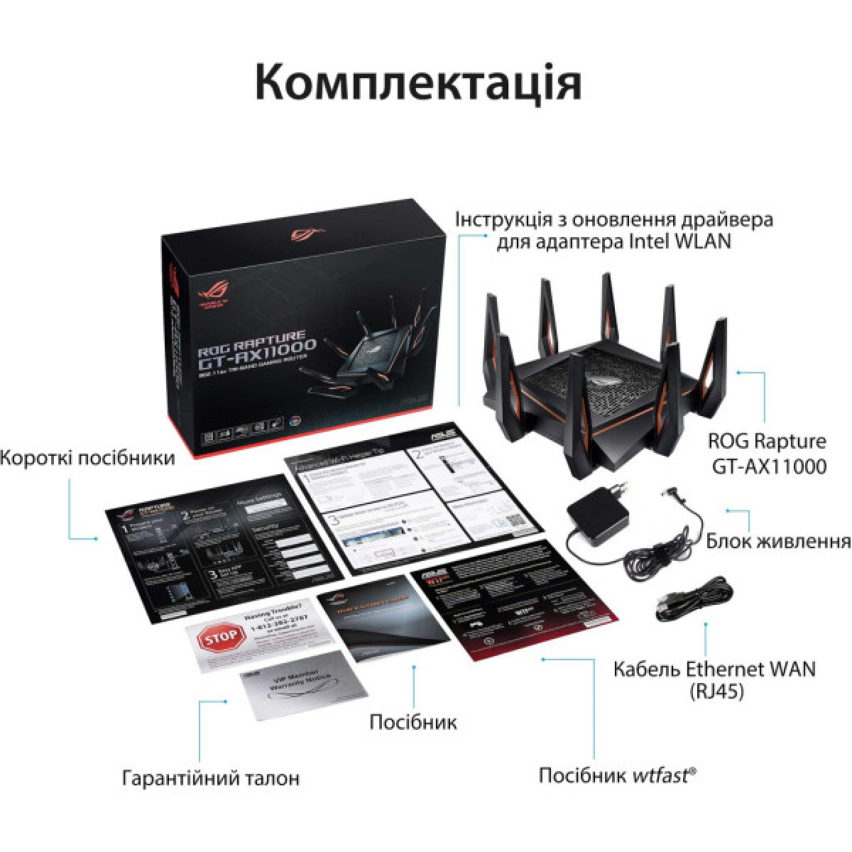 Маршрутизатор ASUS GT-AX11000 (90IG04H0-MU9G00) - Фото 3