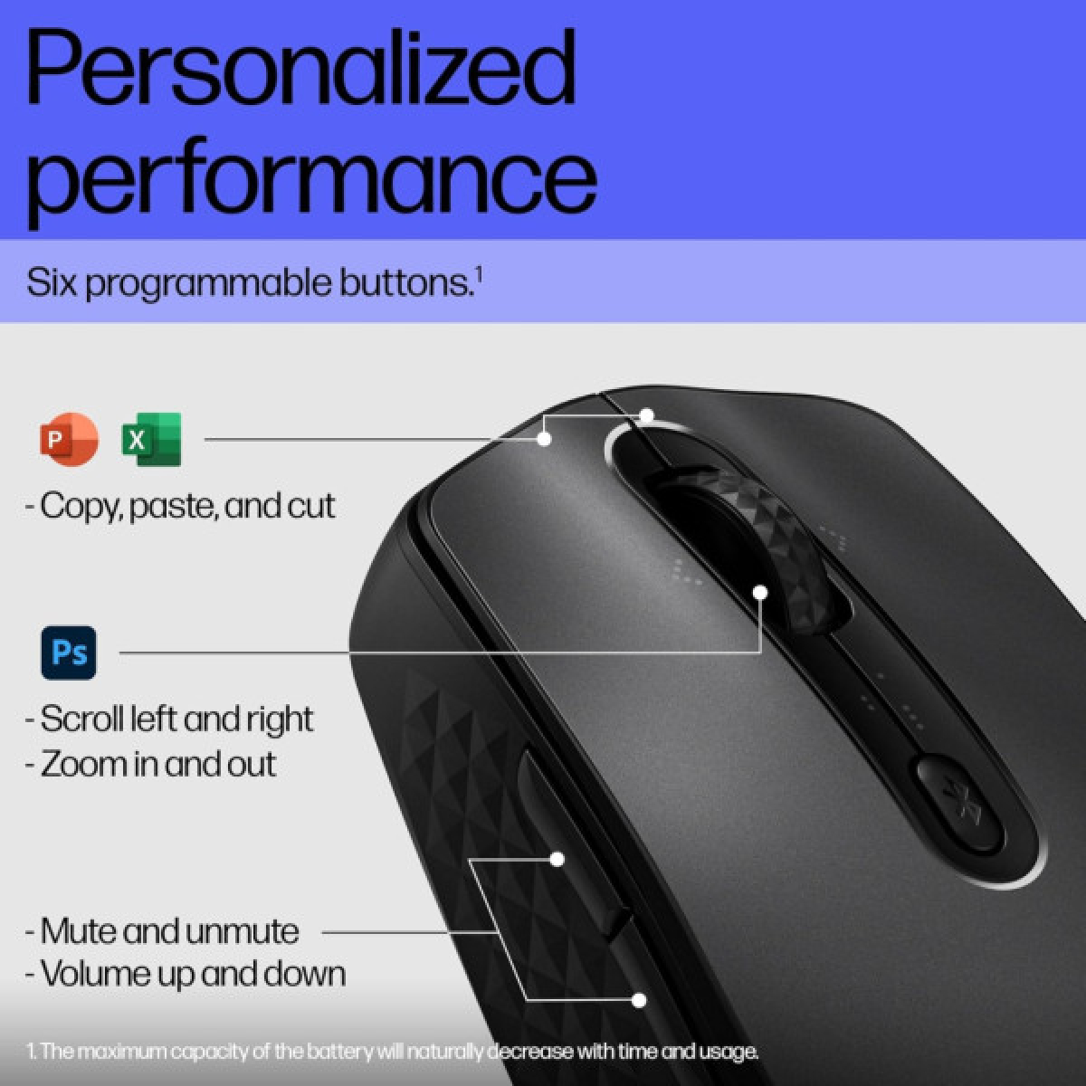 Мышка HP 690 Rechargeable Bluetooth Black (7M1D4AA) - Фото 3