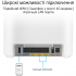 Точка доступу Wi-Fi ASUS EBM68 2pk White (90IG07V0-MO3A40) - Фото 6