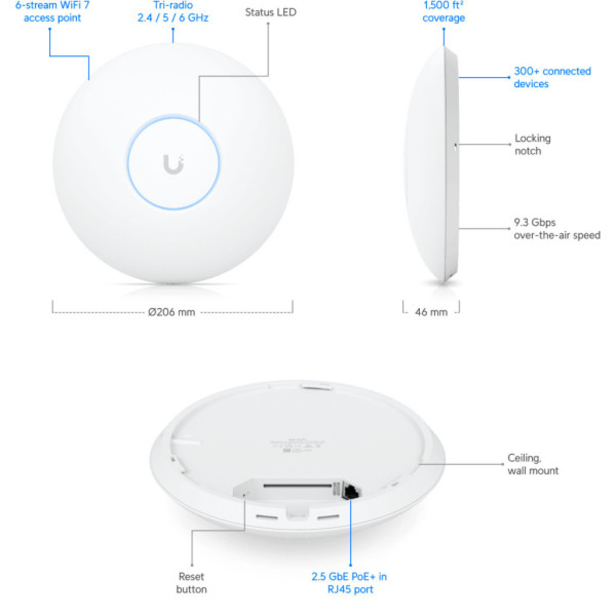 Точка доступу Wi-Fi Ubiquiti UniFi 7 PRO (U7-PRO) - Фото 8