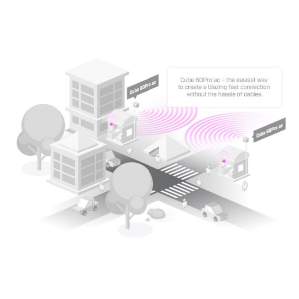 Точка доступу Wi-Fi Mikrotik Wireless Wire Cube Pro (CubeG-5ac60aypair) - Фото 3