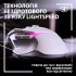 Мишка Logitech G502 X Plus Wireless White (910-006171) - Фото 3