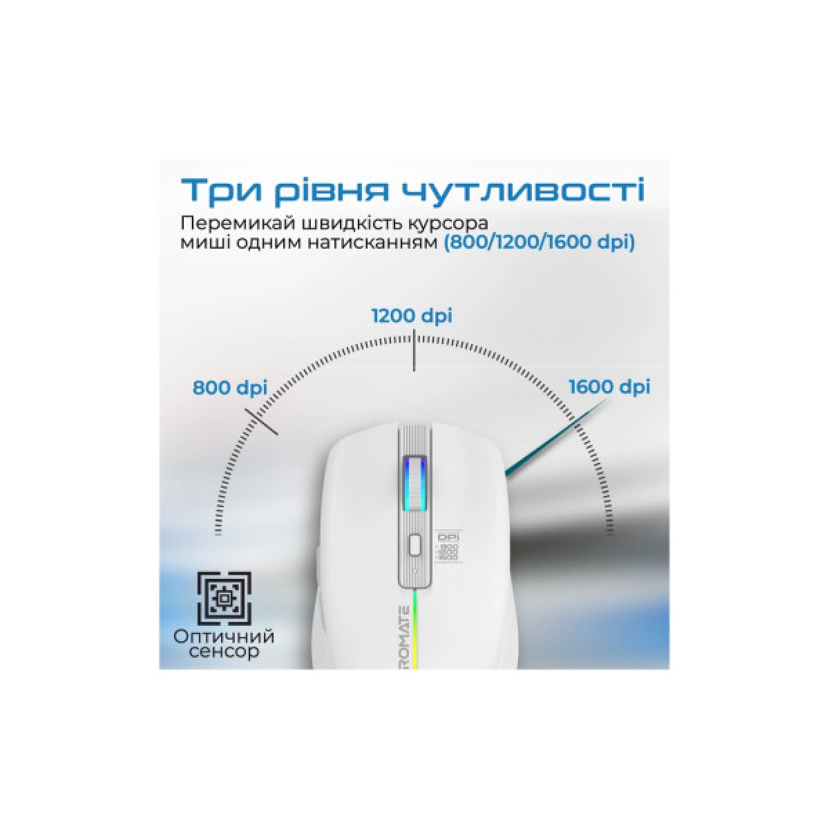 Мишка Promate Kitt Wireless White (kitt.white) - Фото 3