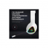 Навушники GamePro HS615 RGB White (HS615) - Фото 10