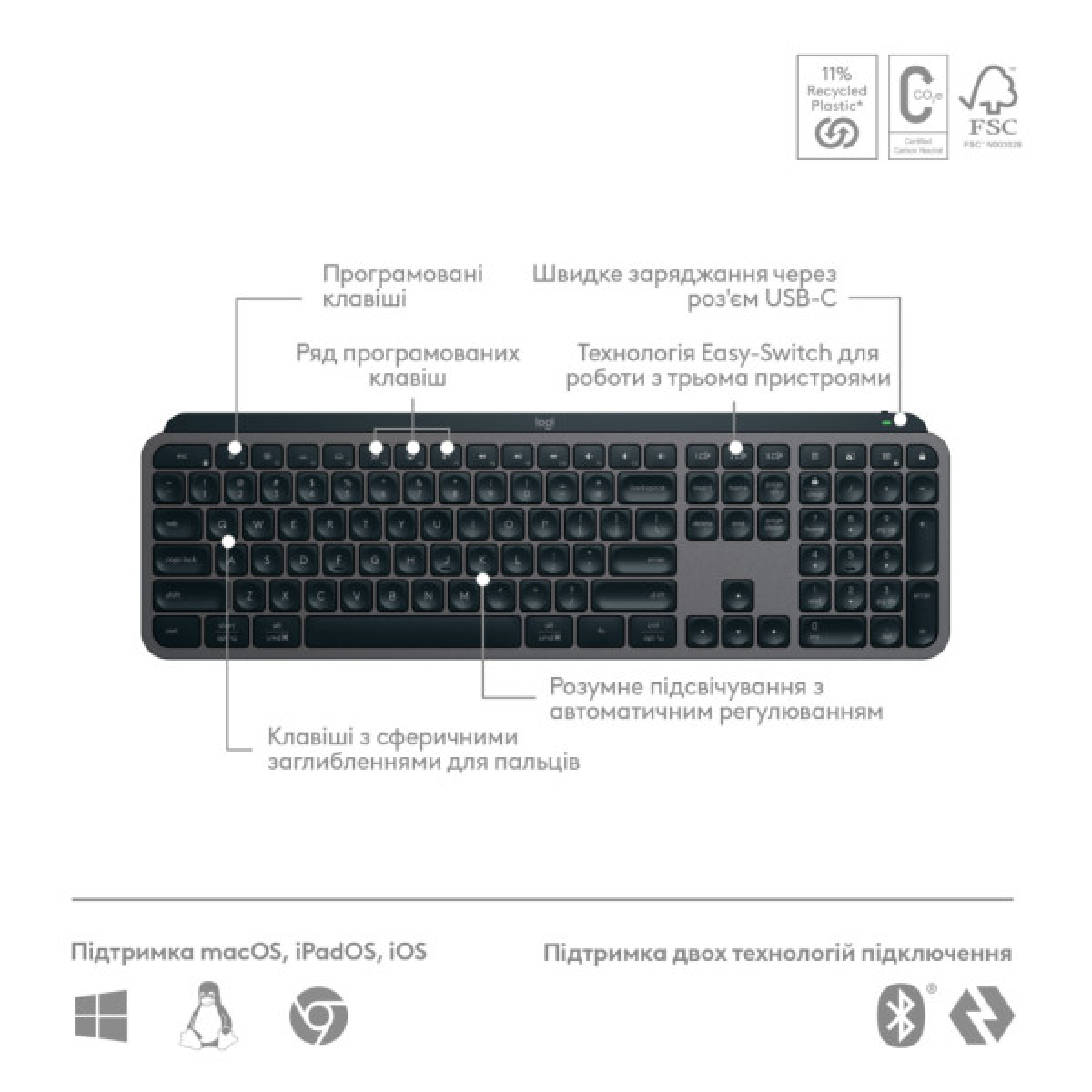 Клавіатура Logitech MX Keys S Plus Palmrest Wireless UA Graphite (920-011589) - Фото 6