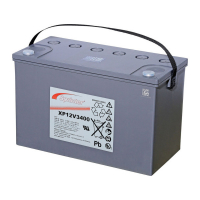 Батарея к ИБП EXIDE XP12V4000 12V-120Ah (XP12V4000)