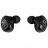 Наушники Esperanza Earphones Laurel (EH227K) - Фото 6