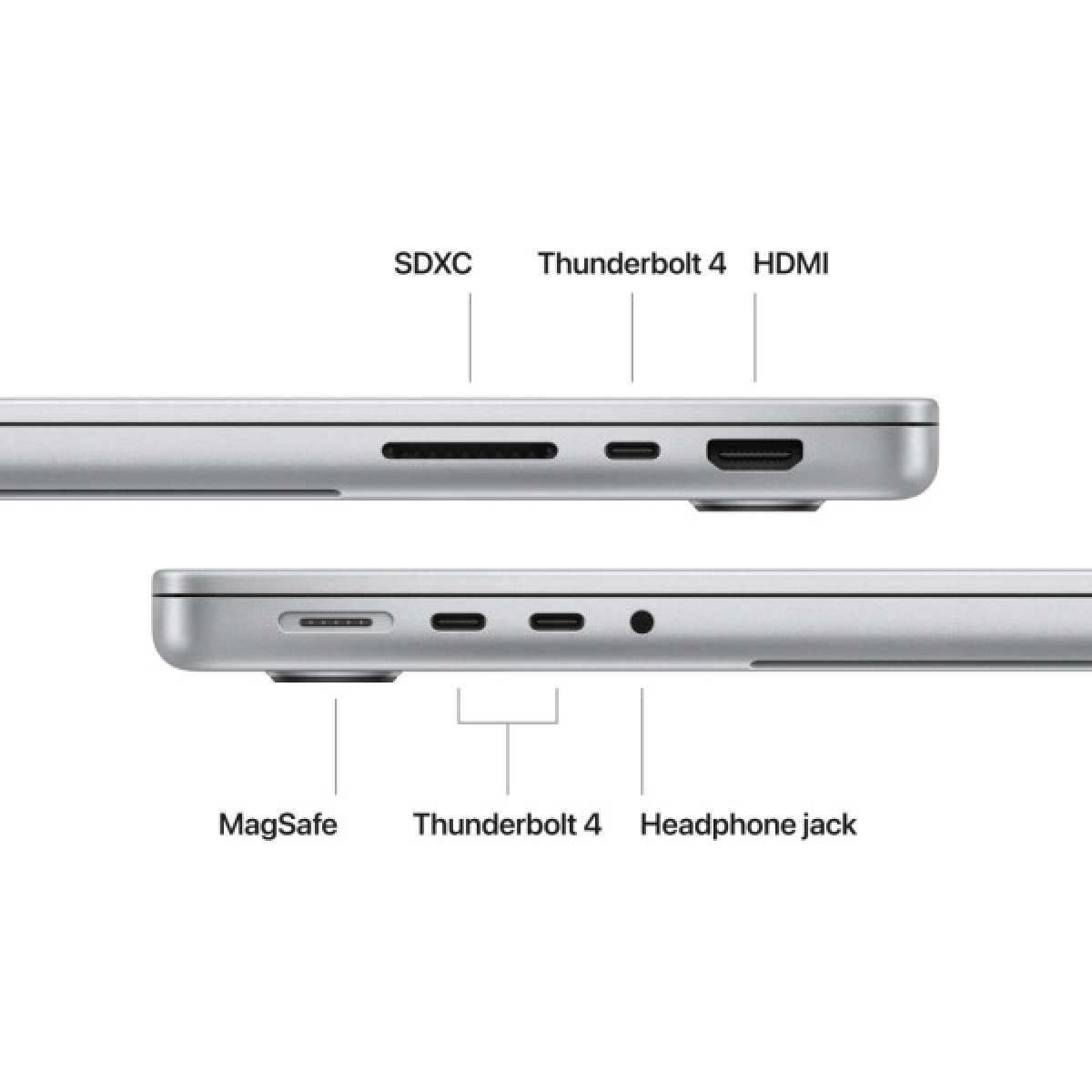 Ноутбук Apple MacBook Pro 14 A2992 M3 Max Silver (MRX83UA/A) - Фото 5