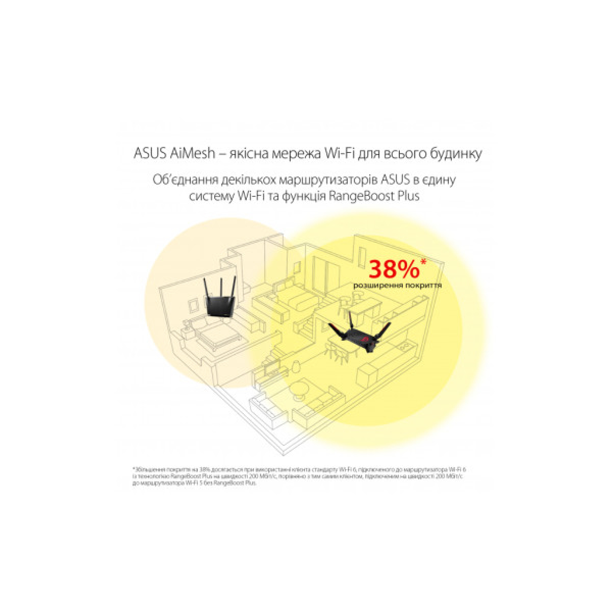 Маршрутизатор ASUS GT-AX6000 - Фото 6