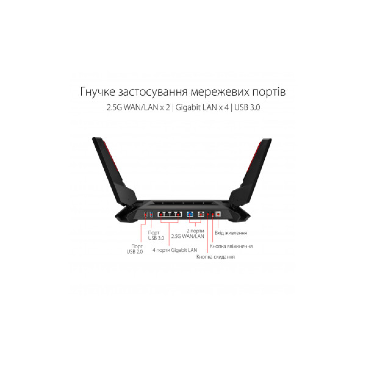 Маршрутизатор ASUS GT-AX6000 - Фото 7