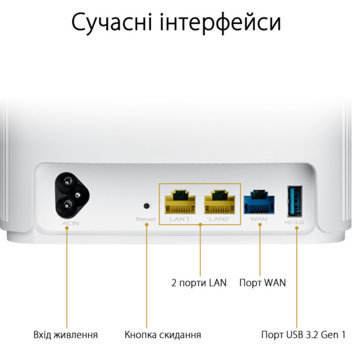Маршрутизатор ASUS XP4 (1-PK) White - Фото 4