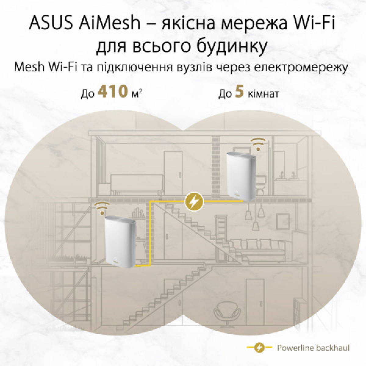 Маршрутизатор ASUS XP4 (1-PK) White - Фото 5