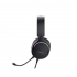 Наушники Trust GXT 490 Fayzo 7.1 USB-A Black (24900) - Фото 6