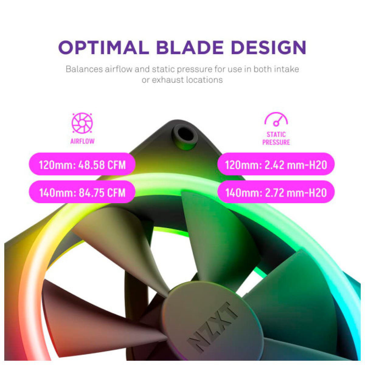 Кулер для корпуса NZXT F140RGB Duo (RF-D14SF-B1) - Фото 11