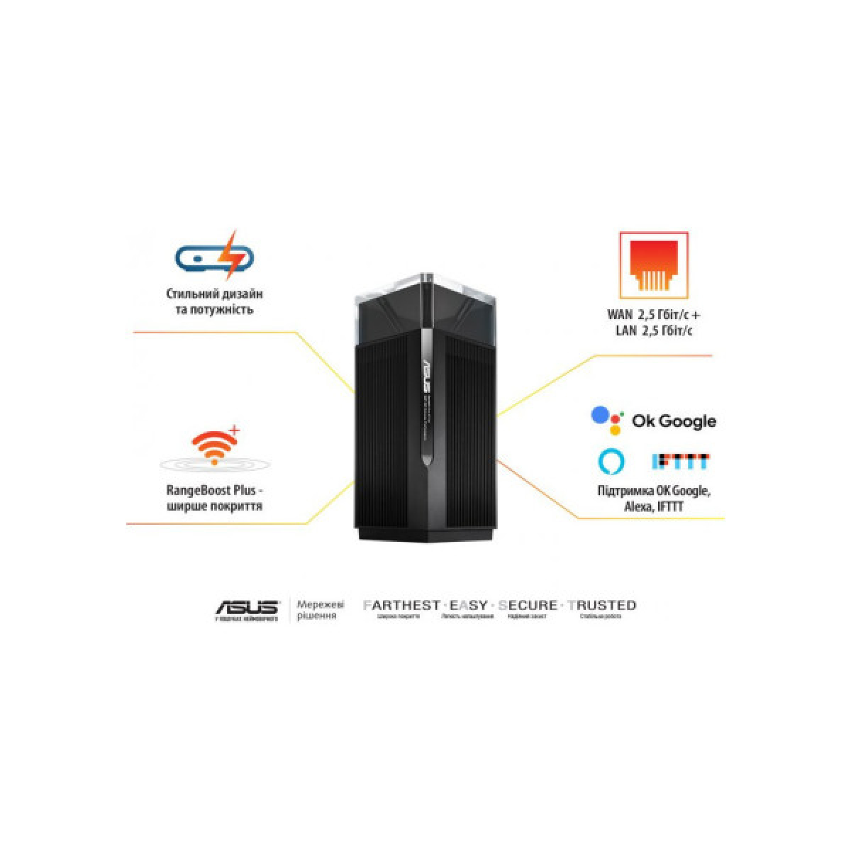 Маршрутизатор ASUS ET12(2-PK) - Фото 9